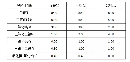 微信截图_20210612090725.png