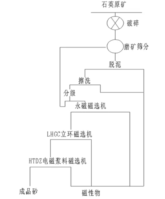 微信截图_20210708095940.png